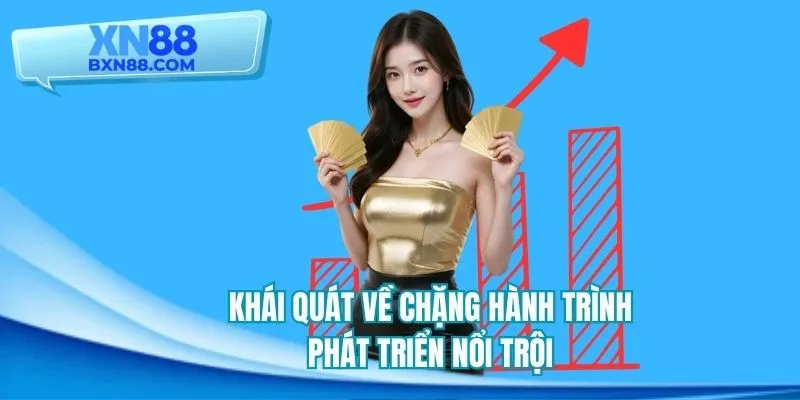 Khái quát về chặng hành trình phát triển nổi trội